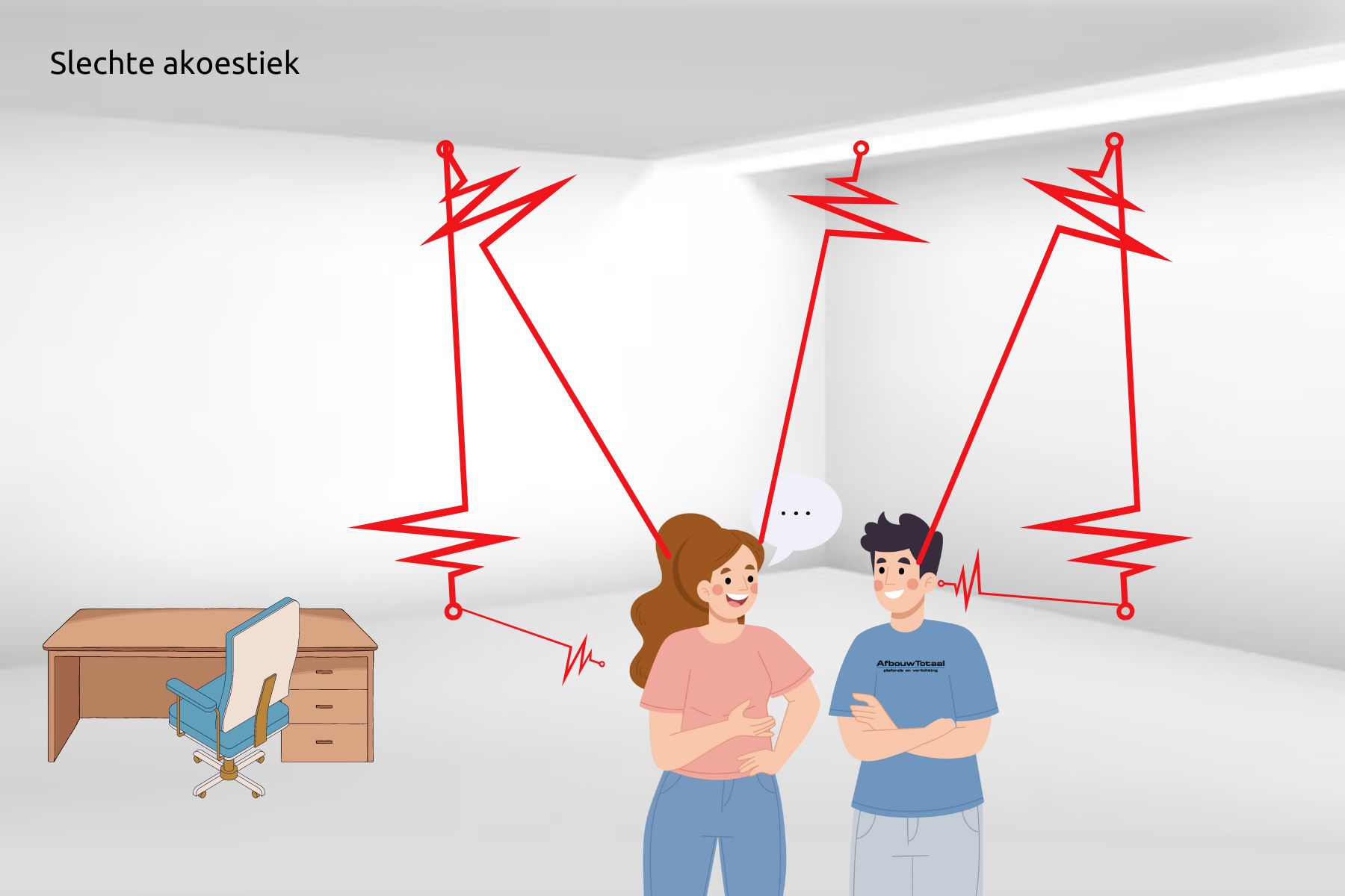 Slecht akoestiek kantoor - AfbouwTotaal.com