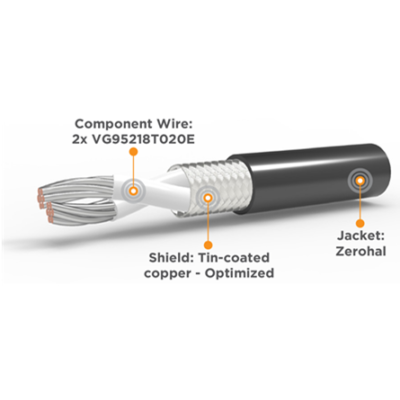 VG 95218 Part 23 Type C TE Connectivity Raychem Idetrading.com