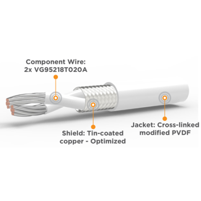VG 95218 Part 23 Type F TE Connectivity Raychem Idetrading.com