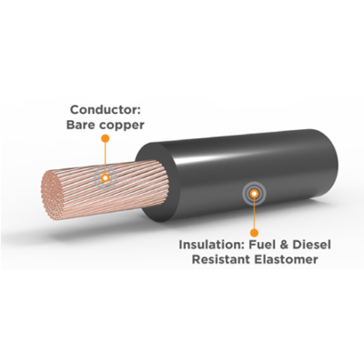 VG 95218 Part 25 Type G TE Connectivity Raychem Idetrading.com