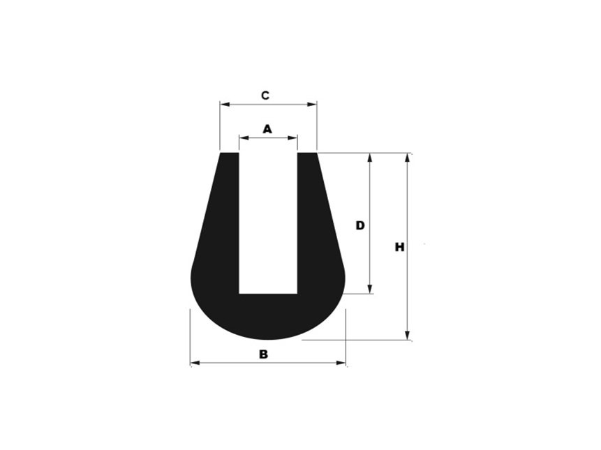 U-profiel met stootrand schematisch