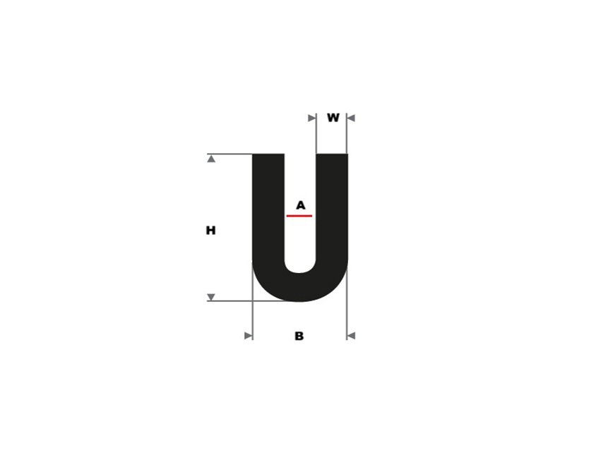 U-profiel rond schematisch