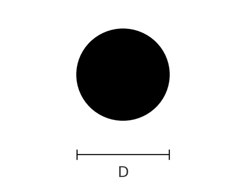 Snoerrubber schematisch