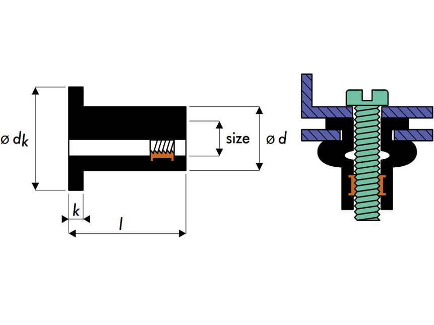 Rawlnut schematisch