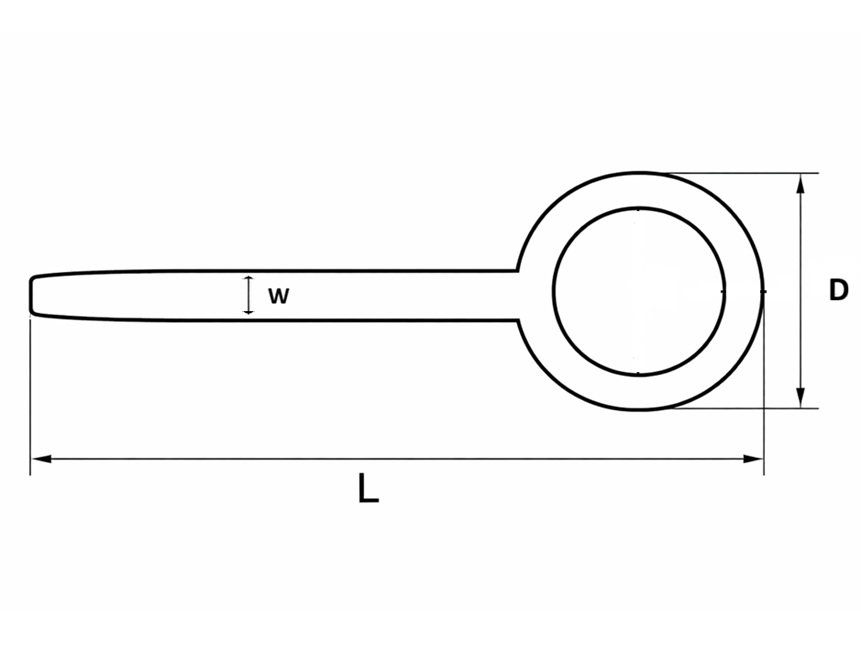 Kraalprofiel 2 schematisch